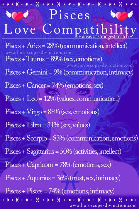 cancer man and pisces woman|Cancer Man & Pisces Woman Compatibility: Perfect。